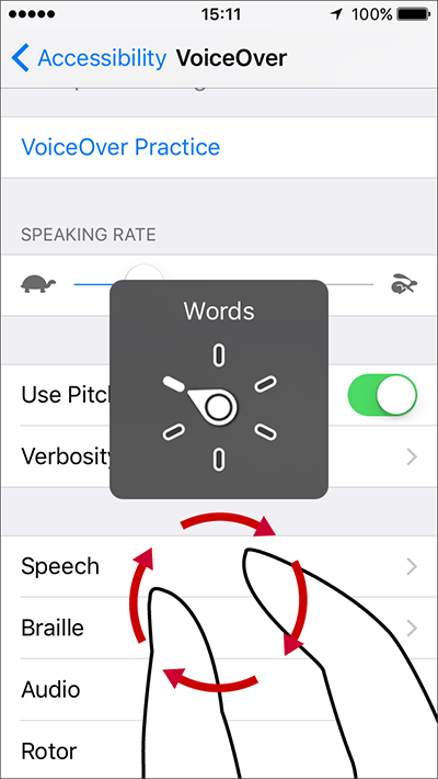 A screenshot of the VoiceOver Rotor on iOS, showing a circular dial with options like Words, Headings and Links. Two fingers are shown twisting on the screen to demonstrate how to use the Rotor gesture. Source: BAE Systems Accessibility [1].