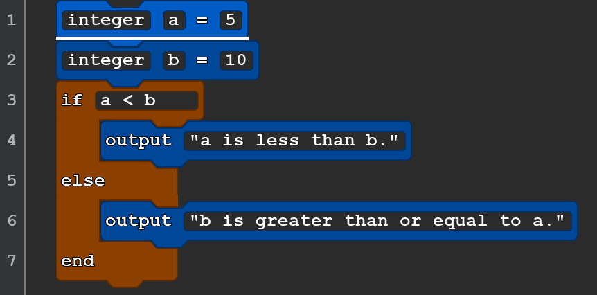 A block of Quorum code that reads:
integer a = 5
integer b = 10
if a < b
output ''a is less than b.''
else
output ''b is greater than or equal to a.''
end