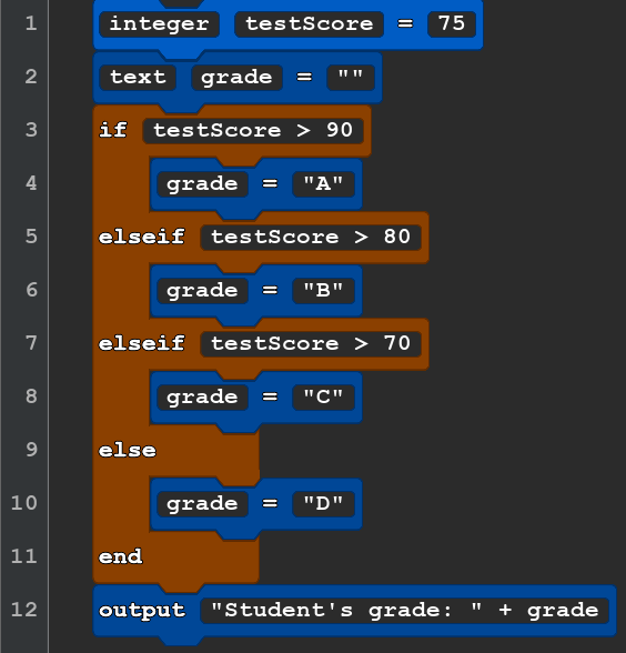 A screenshot of a Quorum program. It reads:
integer testScore = 75
text grade = 
if testScore > 90
    grade = A
elseif testScore > 80
    grade = B
elseif testScore > 70
    grade = C
else
    grade = D
end
output Students grade:  + grade