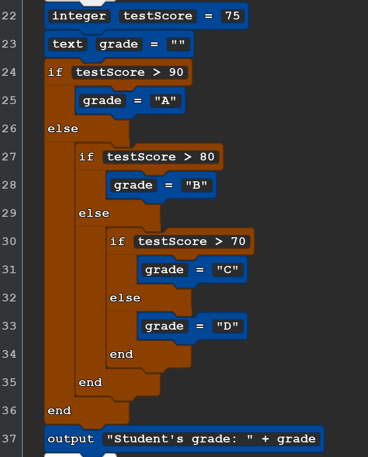 A 16 line code block in Quorum that reads: 
integer testScore = 75
text grade = 

if testScore > 90
    grade = A
else
    if testScore > 80
        grade = B
    else
        if testScore > 70
            grade = C
        else
            grade = D
        end
    end
end

output Students grade: + grade
