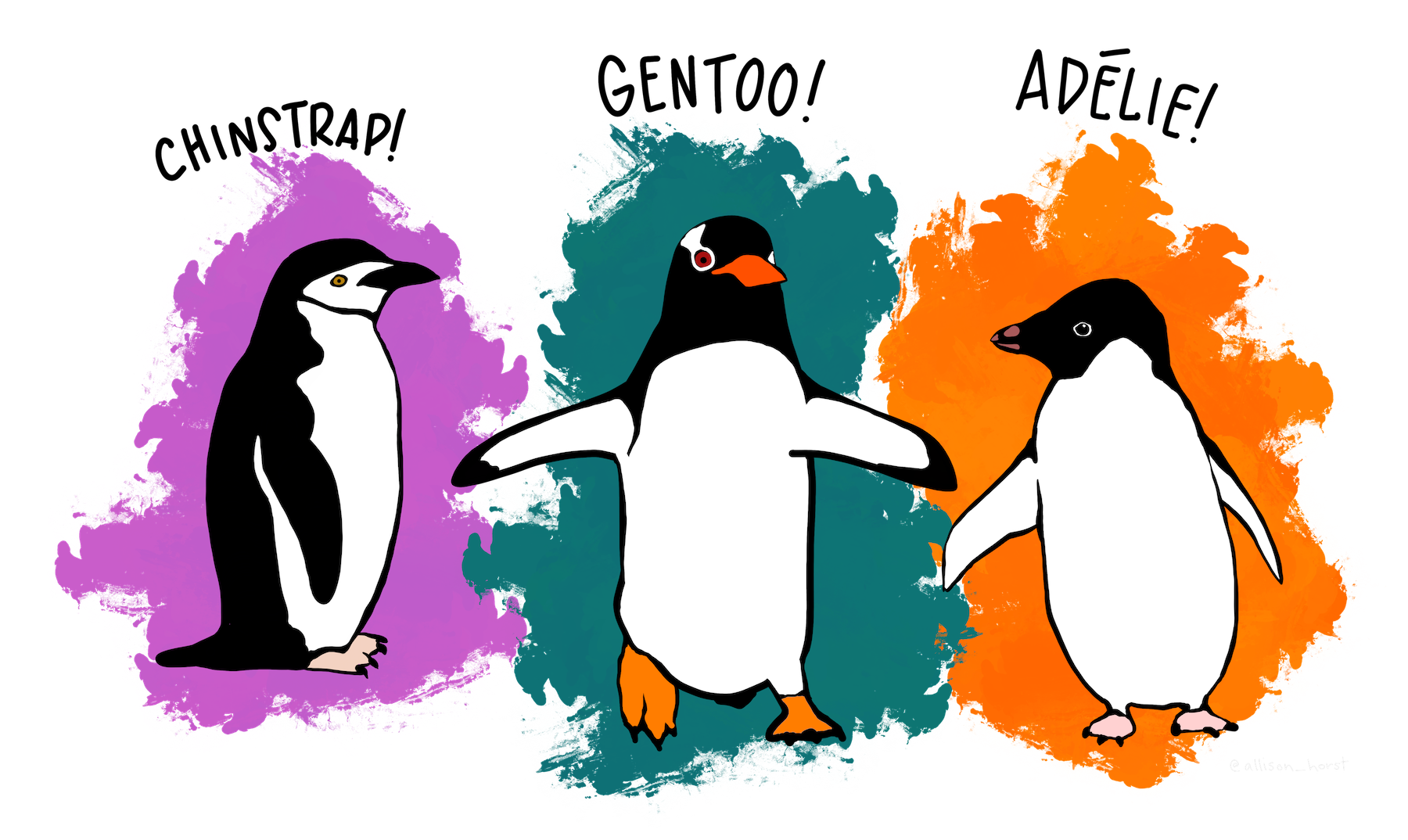 Artwork depicting the three species of penguins in the Palmer Penguins dataset: Chinstrap, Gentoo, and Adelie.