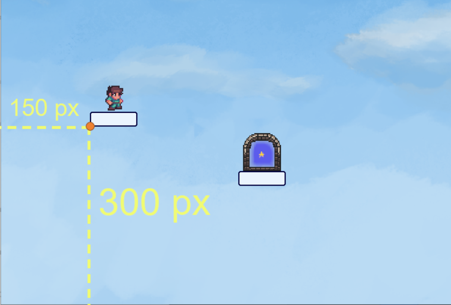 This shows an image visually explaining that the platform is 150 pixels to the right and 300 pixels up.