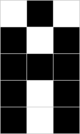 A 3 by 5 image in the Pixelation Widget depicting a simple A. Every pixel in the left and right columns black, except for the top row, which is white. The middle column is all white, except for a pixel in the top row and another in the middle row, which are both black.