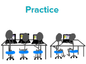 A sketch showing students working together on computers.
