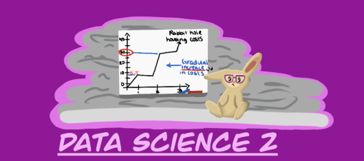A cute bunny named Quincy charts his data.
